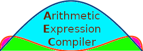 ArithmeticExpressionCompiler logo